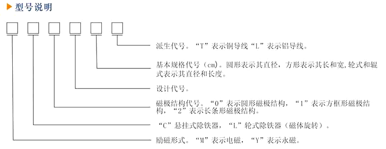 強(qiáng)磁除鐵器